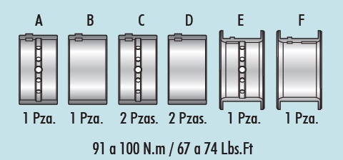 COJINETES DE BANCADA MORESA